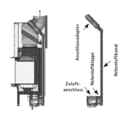 Nebenluftmodul Spartherm S-Kamatik-2 Für Premium