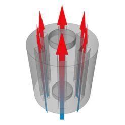 Abgaswärmetauscher 160 Mm -Angebote Invicta Store 2850010 abgaswaermetauscher 160 mm6