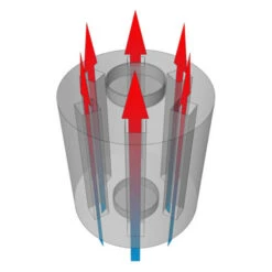 Abgaswärmetauscher 180 Mm 13 Abgaswärmetauscher 180 Mm -Angebote Invicta Store 2850013 abgaswaermetauscher 180 mm6