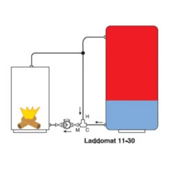 Rücklaufanhebungsgruppe Laddomat 11-30 Effizienzpumpe -Angebote Invicta Store 3730013 ruecklaufanhebungsgruppe laddomat 11 30 effizienzpumpe8