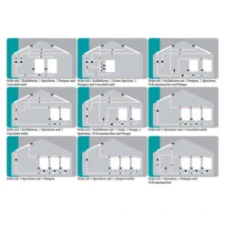 Temperaturdifferenzsteuerung Sorel XTDC Inkl. SOREL Connect Mit Software Für PC-Steuerung -Angebote Invicta Store 4360011 temperaturdifferenzsteuerung sorel xtdc inkl sorel connect mit pc steuerungssoftware4