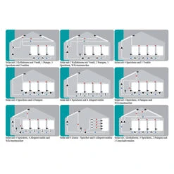 Temperaturdifferenzsteuerung Sorel XTDC Inkl. SOREL Connect Mit Software Für PC-Steuerung -Angebote Invicta Store 4360011 temperaturdifferenzsteuerung sorel xtdc inkl sorel connect mit pc steuerungssoftware6