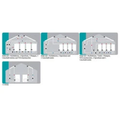 Temperaturdifferenzsteuerung Sorel XTDC Inkl. SOREL Connect Mit Software Für PC-Steuerung -Angebote Invicta Store 4360011 temperaturdifferenzsteuerung sorel xtdc inkl sorel connect mit pc steuerungssoftware7