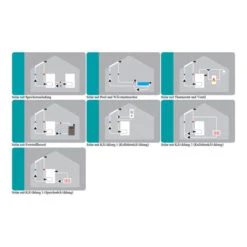 Temperaturdifferenzsteuerung Sorel LTDC Version 3 Standard -Angebote Invicta Store 4360046 temperaturdifferenzsteuerung sorel ltdc version 3 standard4