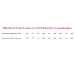 Ø 130 Mm Schiedel ICS Rohrelement 250 Mm -Angebote Invicta Store 5140435 schiedel ics rohrelement 250 mm 130 mm2