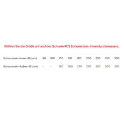 Ø 150 Mm Schiedel ICS Rohrelement 500 Mm Mit Kugelfang 5 Ø 150 Mm Schiedel ICS Rohrelement 500 Mm Mit Kugelfang -Angebote Invicta Store 5140873 schiedel ics rohrelement 500 mmmit kugelfang 150 mm2