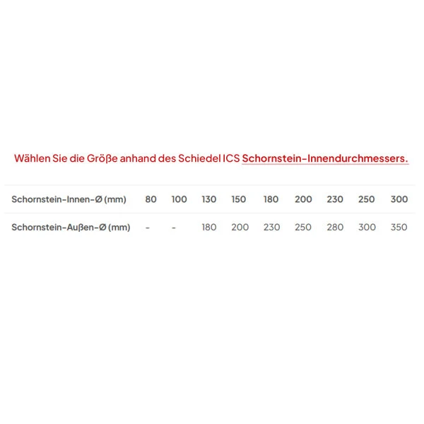 Ø 150 Mm Schiedel ICS Rohrelement 500 Mm Mit Kugelfang 4 Ø 150 Mm Schiedel ICS Rohrelement 500 Mm Mit Kugelfang – Bild 2