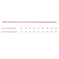 Ø 180 Mm Schiedel ICS Verschlussdeckel Für Rauchrohranschluss -Angebote Invicta Store 5140904 schiedel ics verschlussdeckel fuer rauchrohranschluss 180 mm2