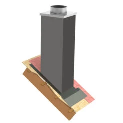 Jeremias Schornsteinverkleidung Lackiert RAL