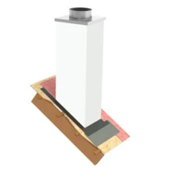 Jeremias Schornsteinverkleidung Lackiert RAL 20 Jeremias Schornsteinverkleidung Lackiert RAL -Angebote Invicta Store 5610106 jeremias schornsteinverkleidung lackiert ral9