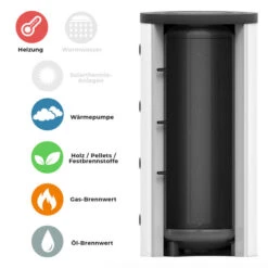 Pufferspeicher 200 - Klasse A -Angebote Invicta Store 6100102 pufferspeicher 200 klasse a3