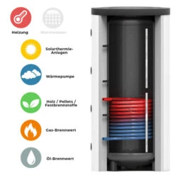 Pufferspeicher 2000 - 1x Wärmetauscher -Angebote Invicta Store 6100143 pufferspeicher 2000 1x waermetauscher3
