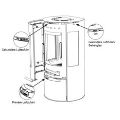 Kaminofen Aduro 9 Schwarz -Angebote Invicta Store kaminofen mit seitenscheiben aduro 9 6 kw panoramaofen3