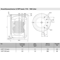 110 Liter Brauchwasser - Unterstellspeicher -Angebote Invicta Store trinkwasserspeicher unterstellspeicher flamco 110 liter3